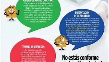 AMB recuerda a ciudadanos de Puerto y Galapa canales habilitados para atender revisiones de avalúo por actualización catastral